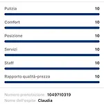 Fascinosa Portopalo Di Capo Passero